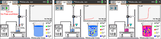 Screenshots from Molecular Titration (HS).