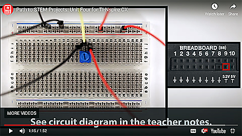 Screen grab from Path to STEM Projects: Unit Four for TI-Nspire™ CX technology.